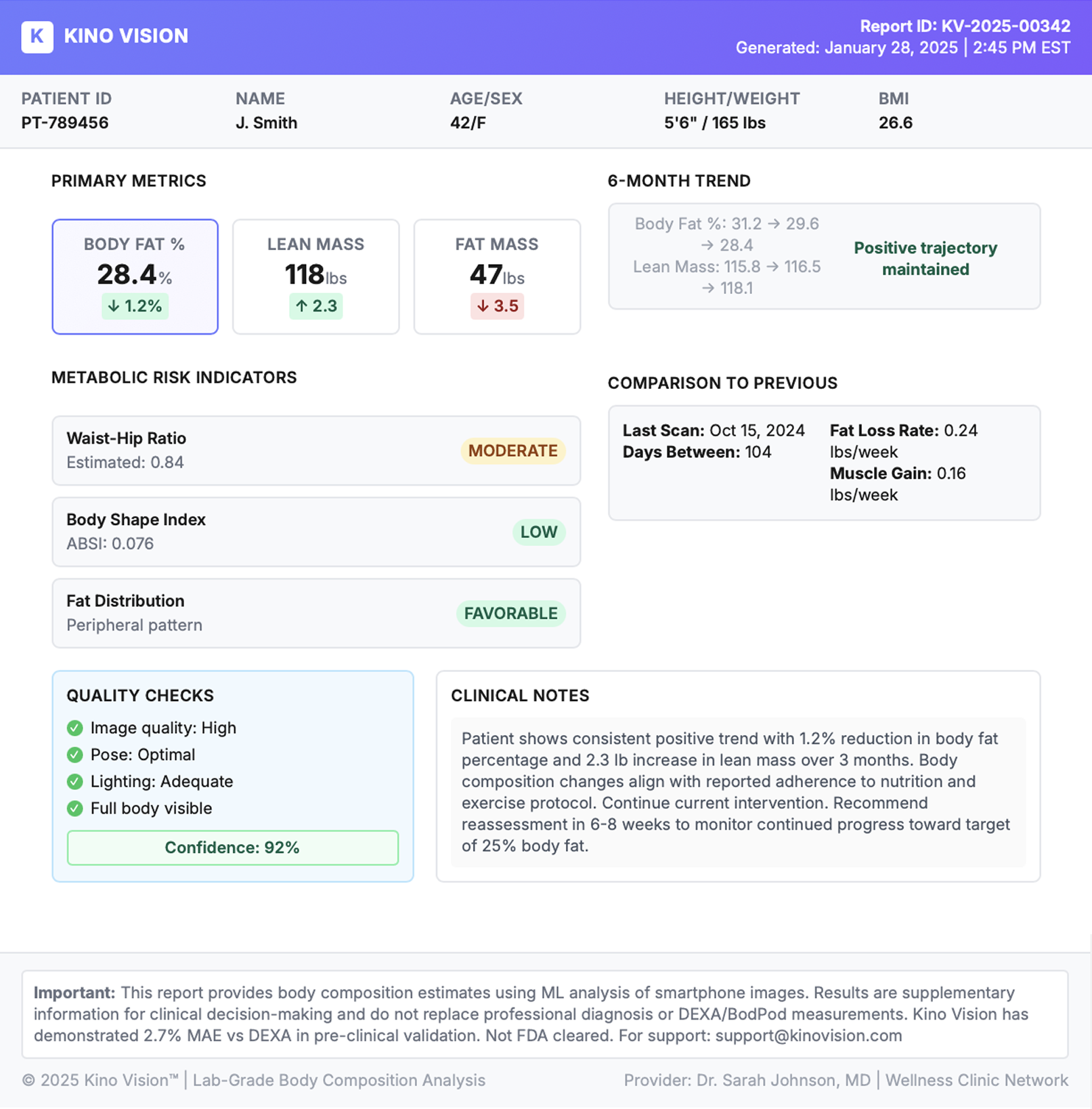 Sample clinical report showing body composition analysis